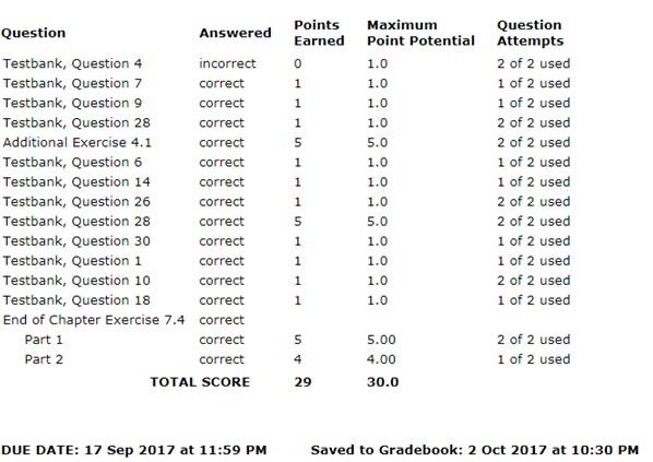 Wiley Plus Chapter 2 Answers